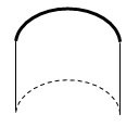 geom 101
